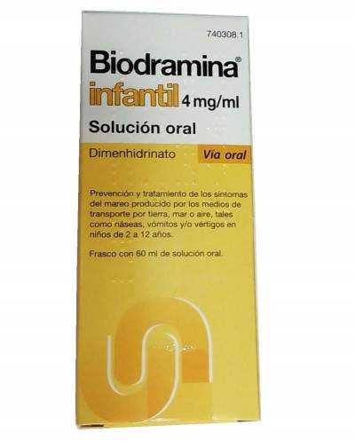 Biodramina Infantil 4 mg/ml - Jarabe